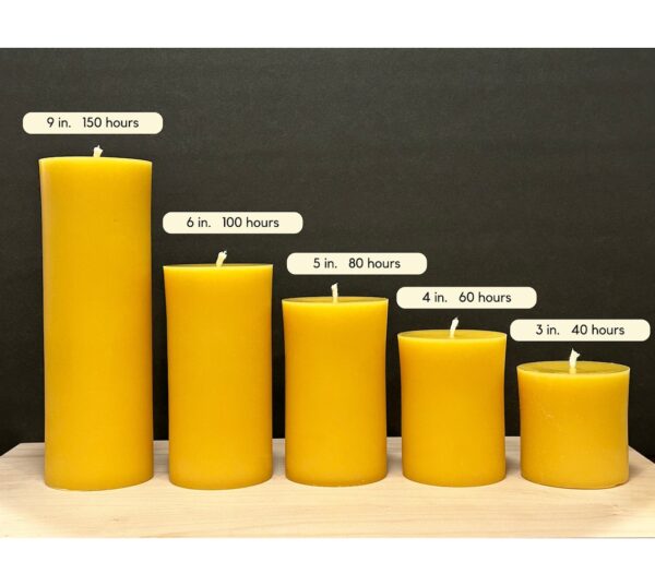 Cylinder Candle 5" Beeswax